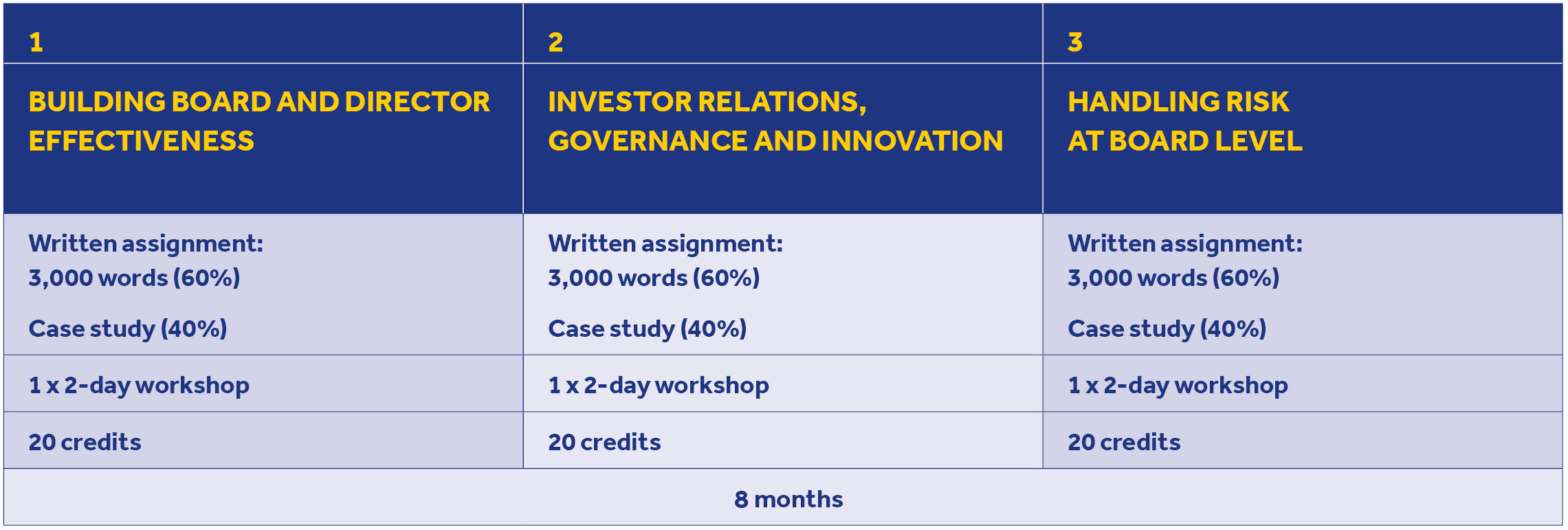Diagram-Stage-1.jpg?mtime=20180711154801#asset:97024