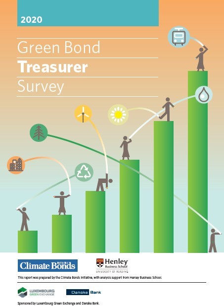 CBI’s first Green Bond Treasurer Survey supported by Henley Business School academics