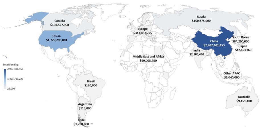 Vc E Sports Map