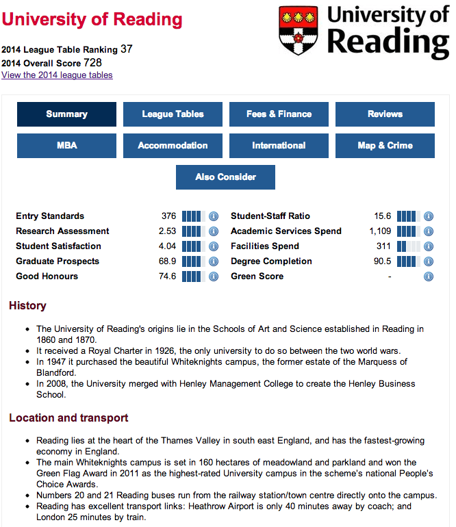 Excellent graduate prospects results for Henley students in The Complete University Guide 2014