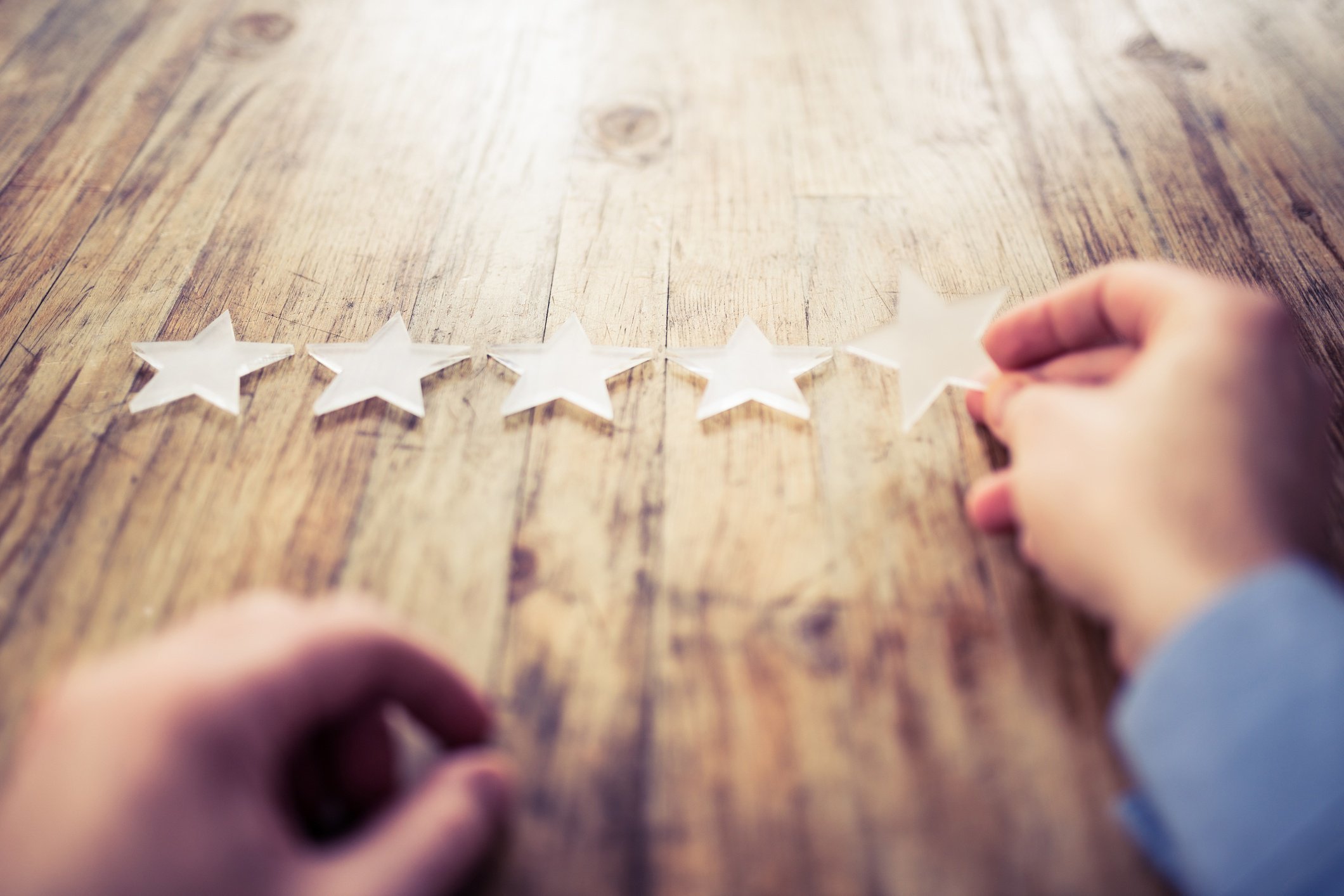 How do you perform when it comes to performance management?