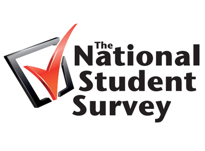 Strong undergraduate student satisfaction levels