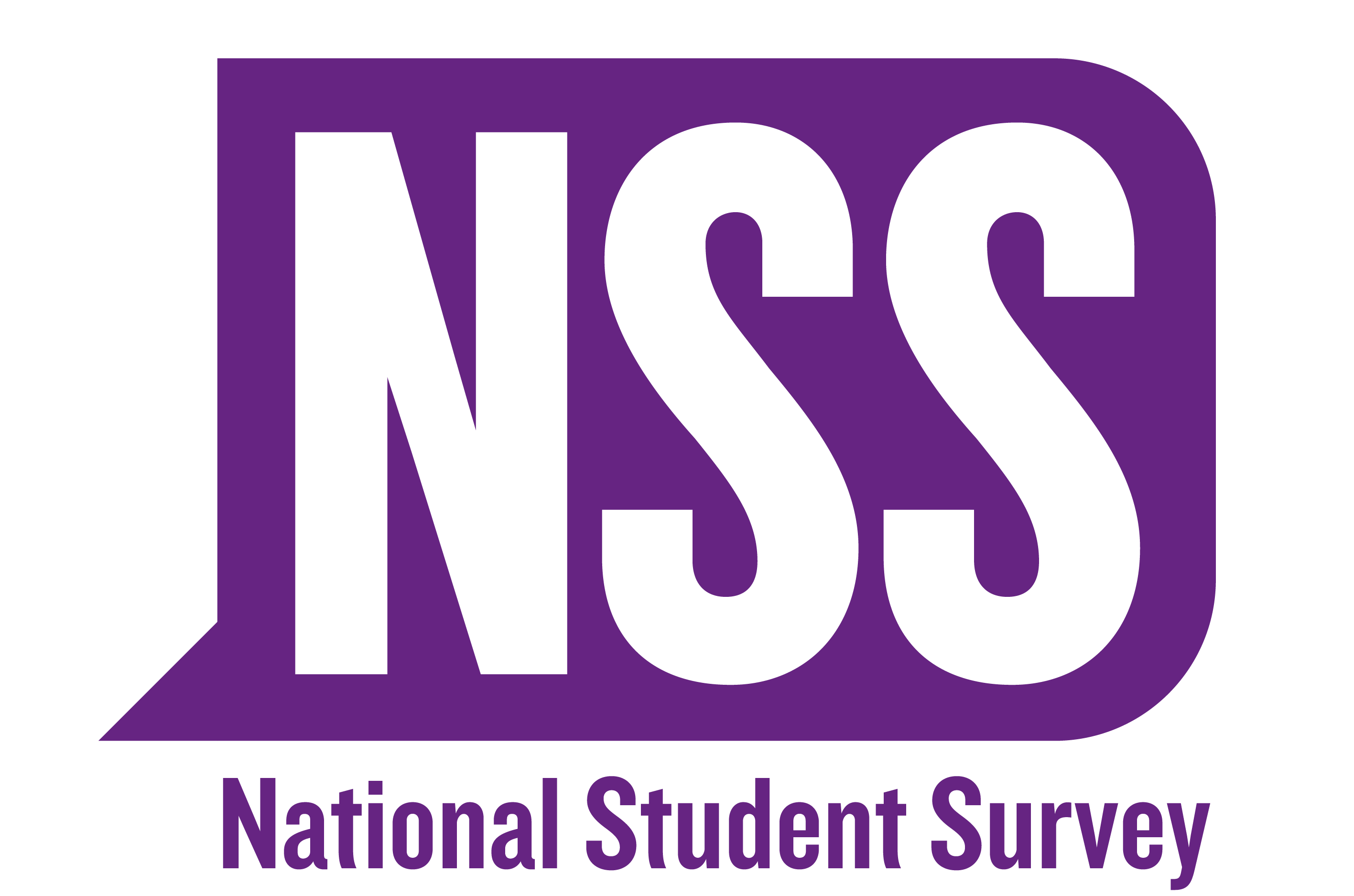 National Student Survey 2017 results published