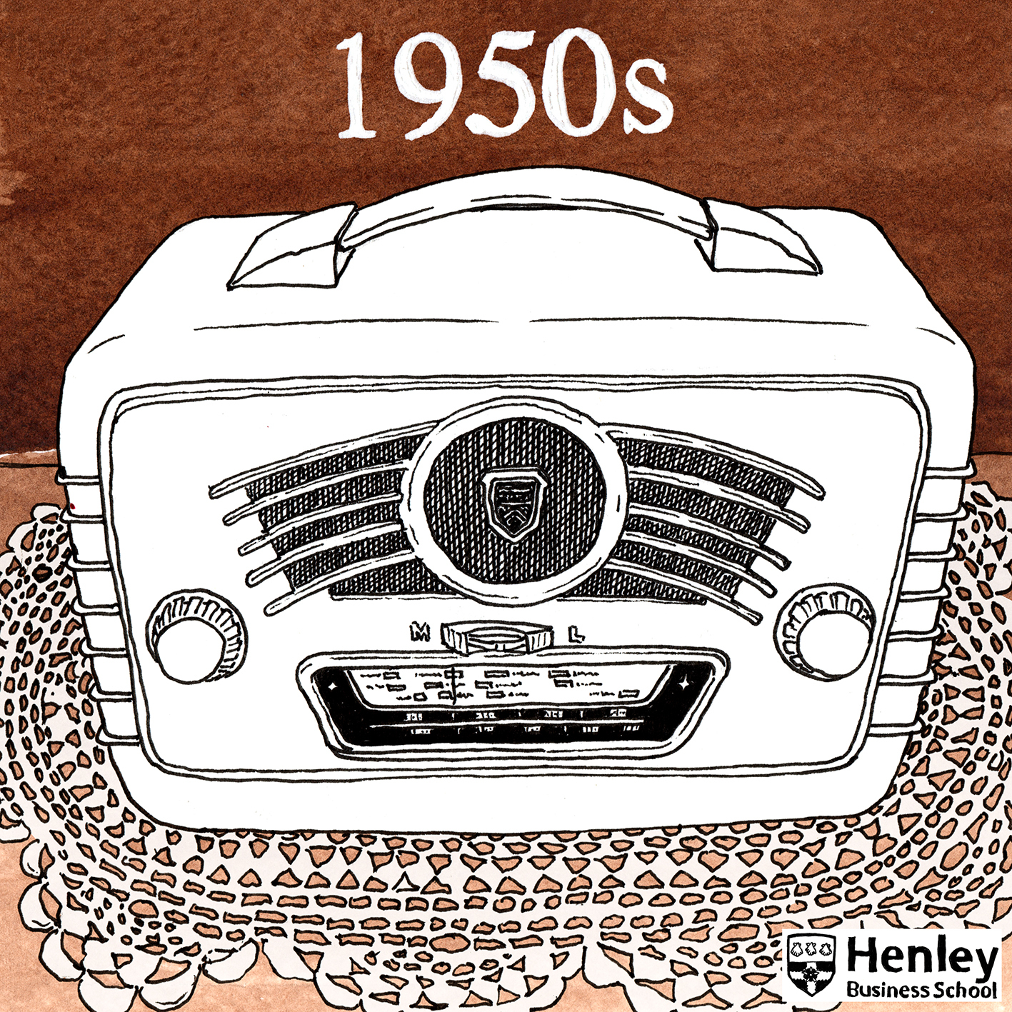 The 1950s