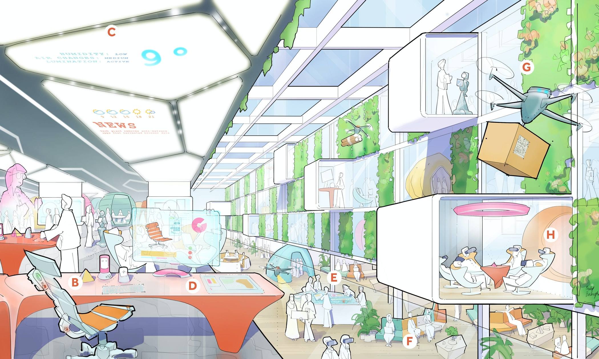 Henley Business School Office of the Future 2030 - CONTACT PR FOR USE